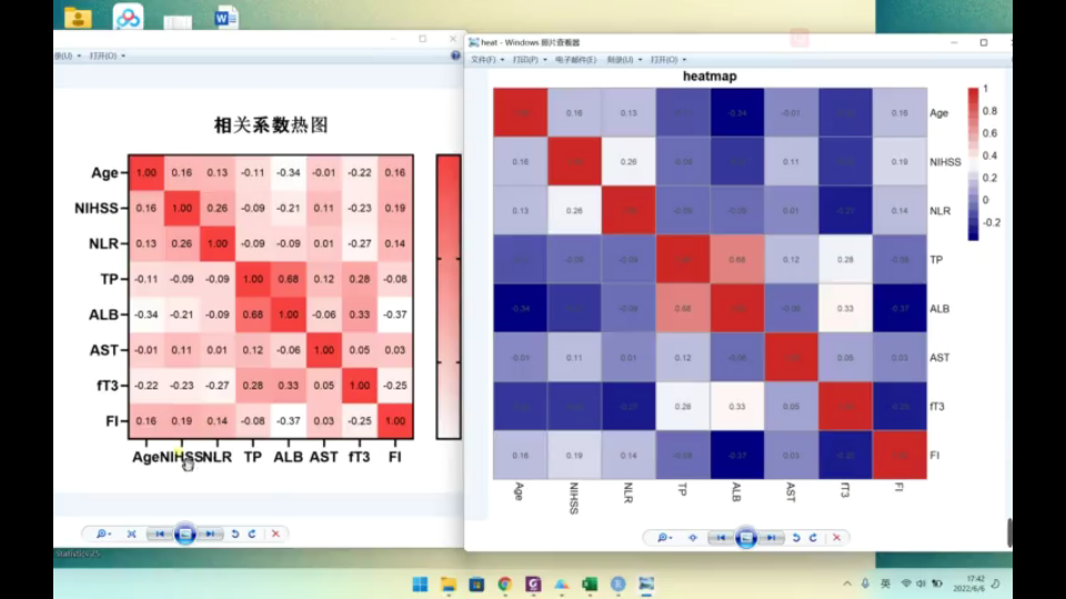 热图——R语言实战哔哩哔哩bilibili