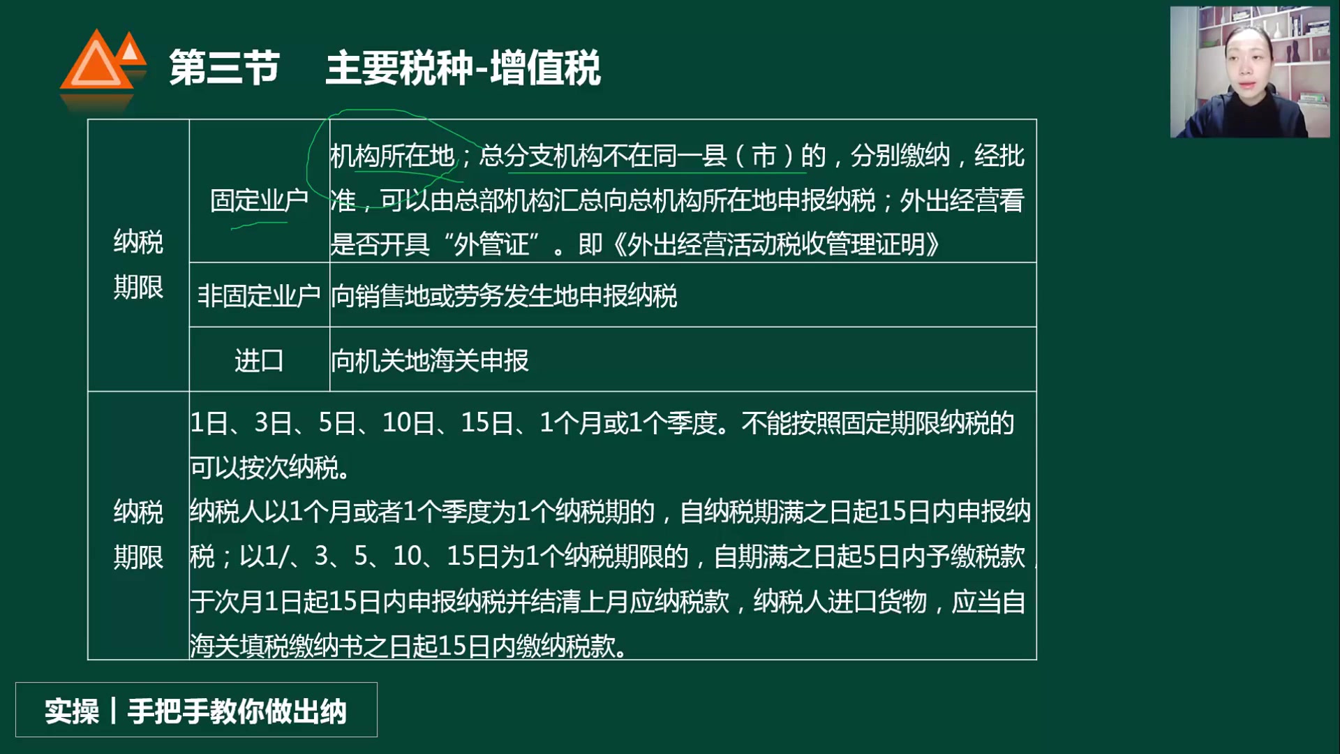 小企业网上报税流程税务会计的内容小规模纳税人缴纳社保哔哩哔哩bilibili