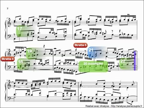 [图]j.s.bach bwv846 C大调赋格 分析