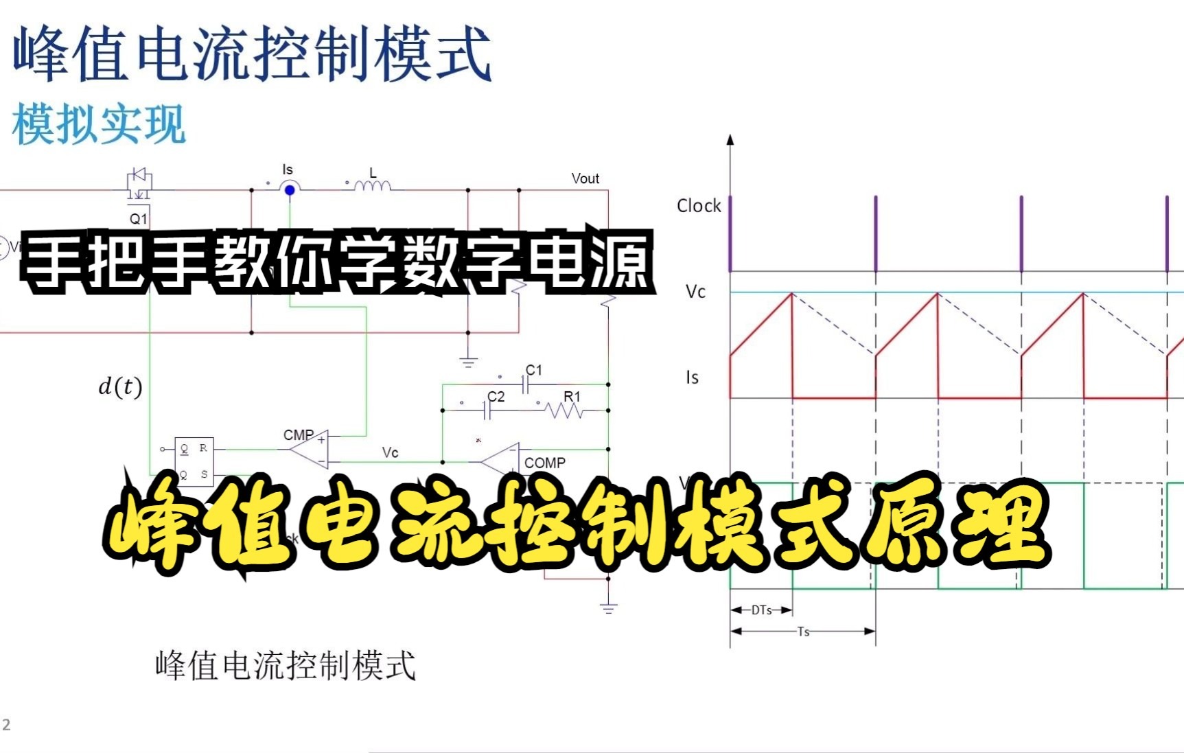 手把手教你学数字电源系列#8峰值电流控制模式原理哔哩哔哩bilibili