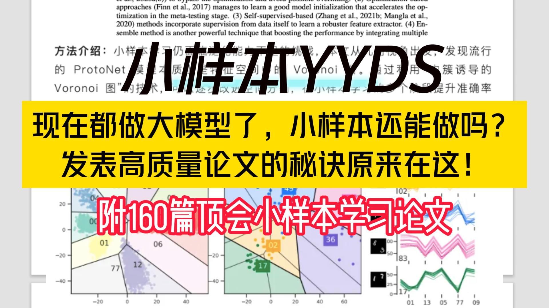 小样本yyds!发表高质量论文的秘诀原来在这!哔哩哔哩bilibili