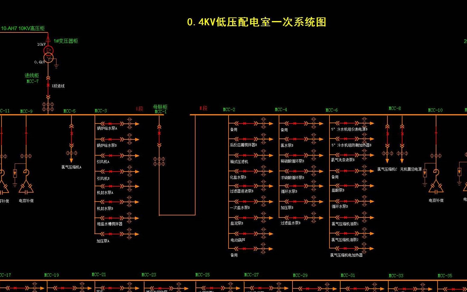 什么叫做电气接线图?一次接线图和二次接线图应该如何区分?哔哩哔哩bilibili