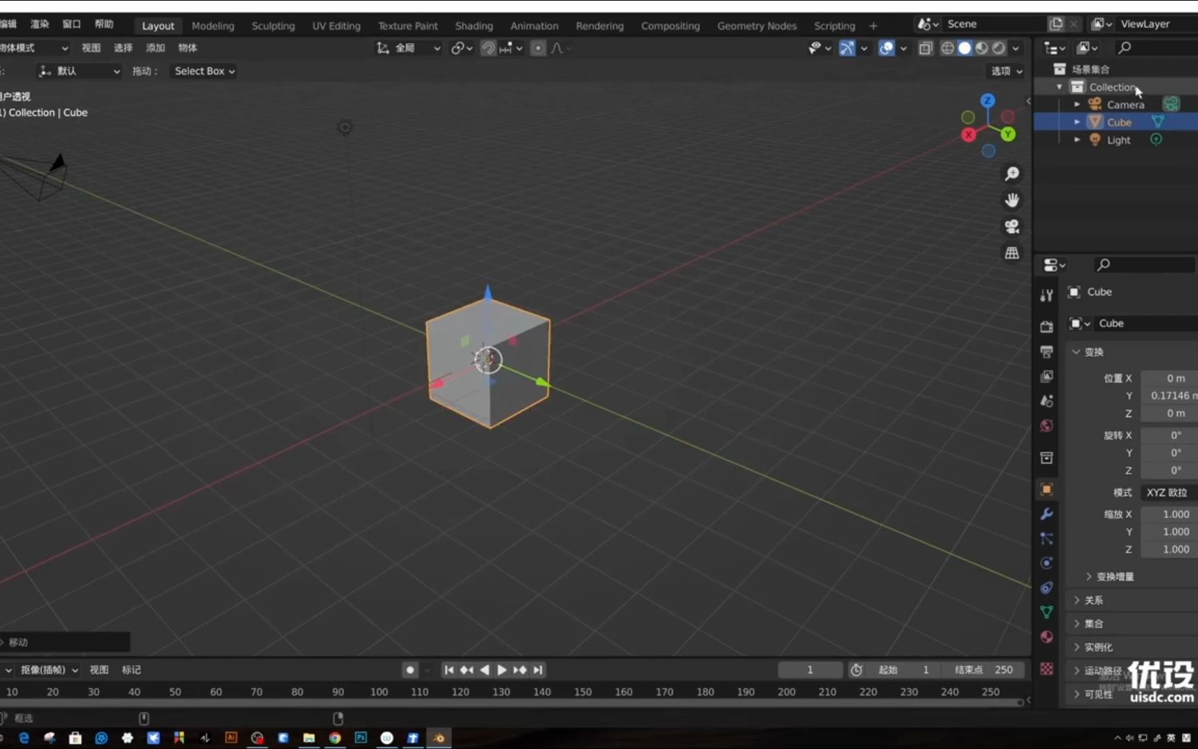 小毅blender2022零基础视觉设计课——2、 界面和操作基础哔哩哔哩bilibili