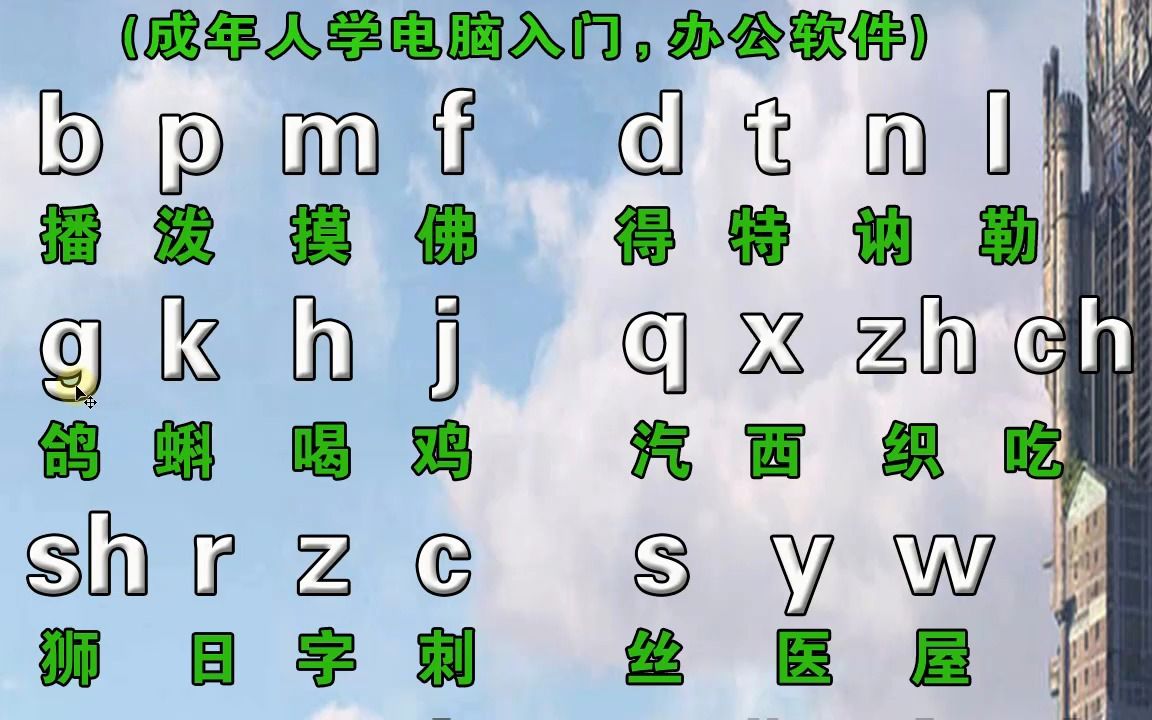 聊天打字,手机打字零基础新手入门级基础教程哔哩哔哩bilibili