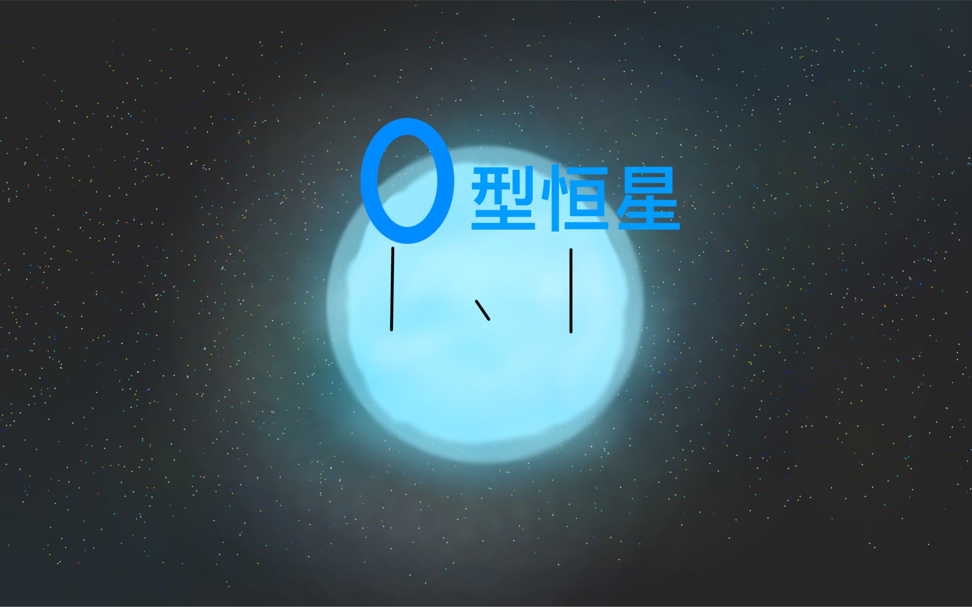 [图]【水】O型星的生命历程