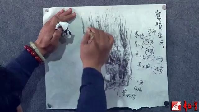 水与墨的关系 全七讲 清华大学 刘怀勇 教授 主讲哔哩哔哩bilibili