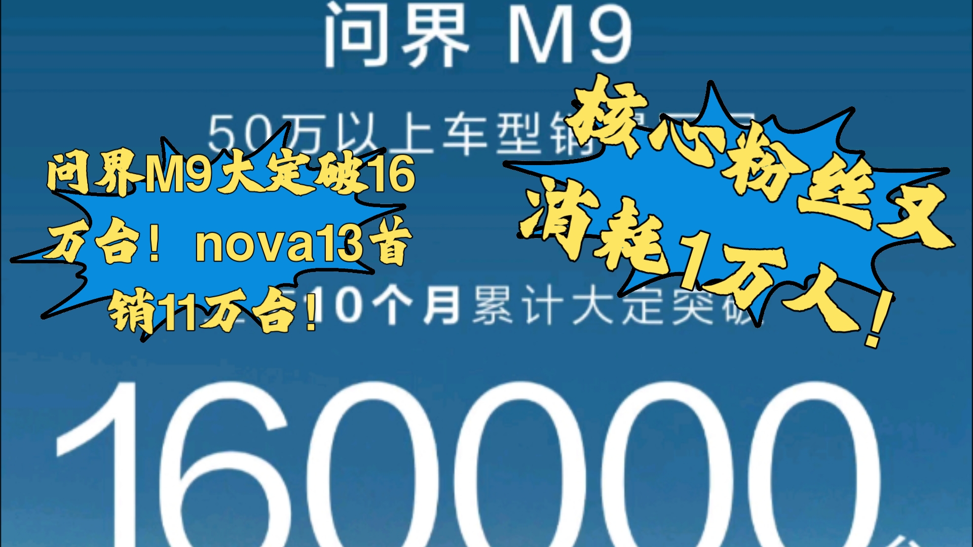 核心粉丝又消耗1万人!问界M9大定破16万台!nova13首销11万台!哔哩哔哩bilibili