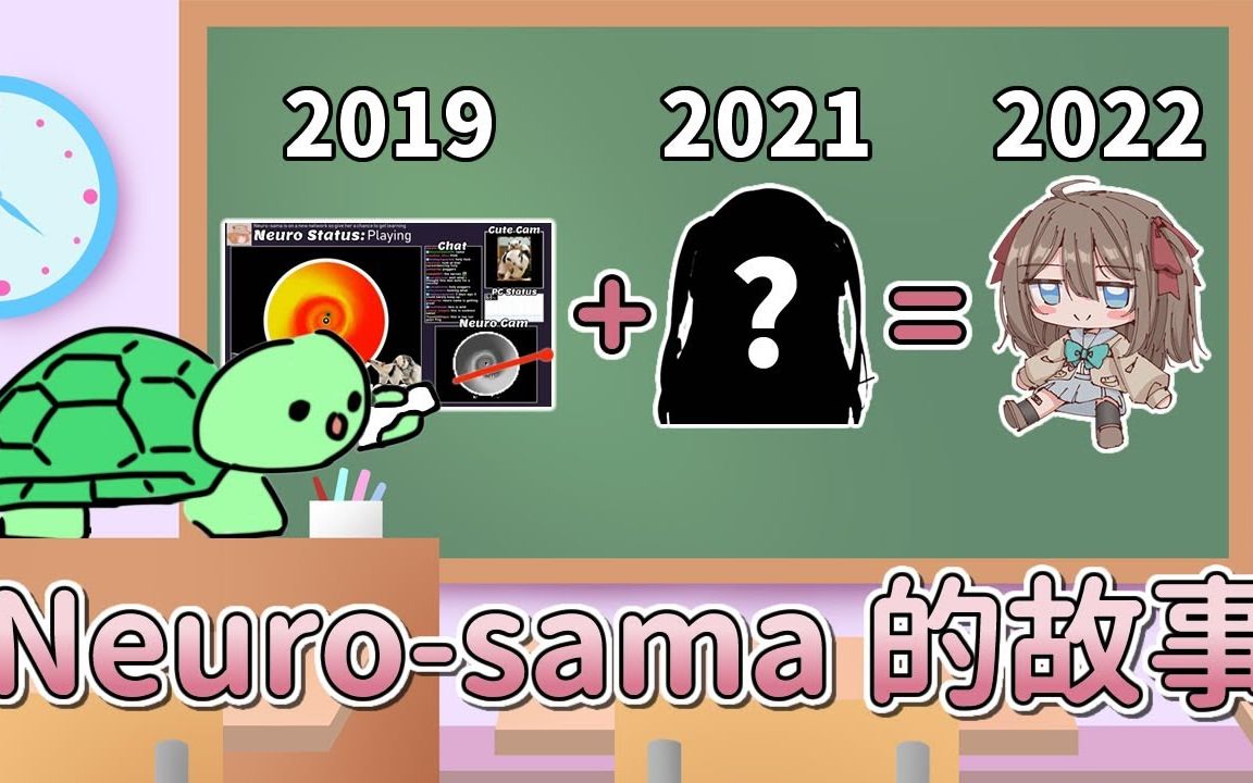 【Neurosama & Vedal】Neurosama的前身，以及她成为V 哔哩哔哩
