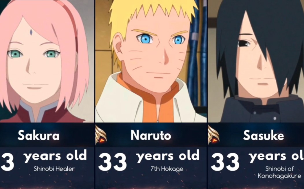 【火影忍者】博人传主要人物年龄盘点