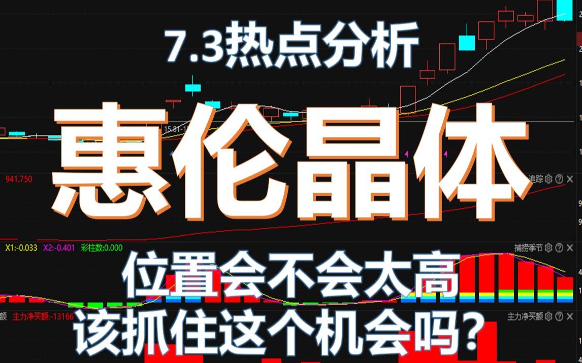 0703惠伦晶体,位置会不会太高,该抓住这个机会吗?哔哩哔哩bilibili