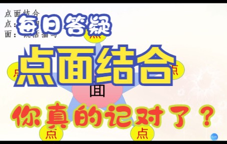 【高考语文】每日答疑——诗歌表现手法点面结合哔哩哔哩bilibili