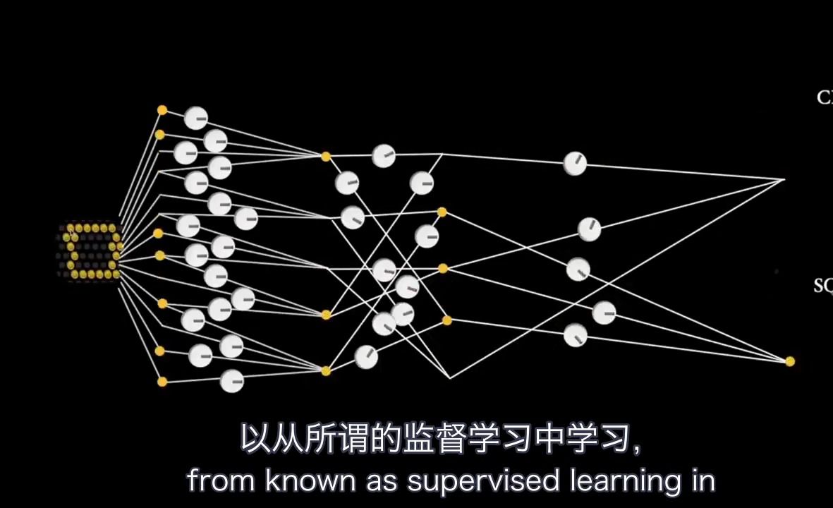 神经网络是怎么学会说话的?ChatGPT诞生背后的30年发展历史哔哩哔哩bilibili