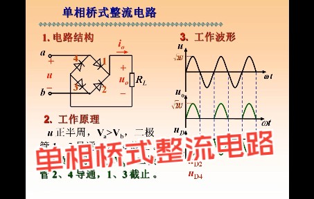 电子技术进阶:什么是单相桥式整流电路?哔哩哔哩bilibili