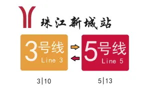 下载视频: 【广州地铁】从桑田到CBD的大跨越。珠江新城站换乘实录（3号线⇆5号线）