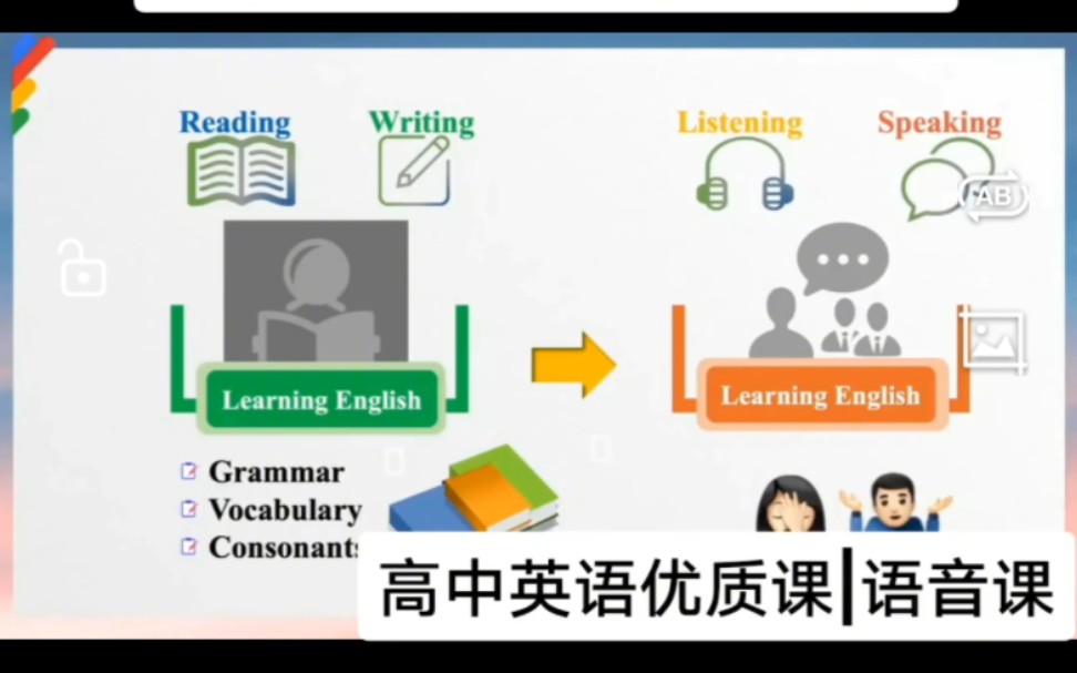 超赞!高中英语优质课一等奖!语音优质课!太牛了!考编面试必学!哔哩哔哩bilibili