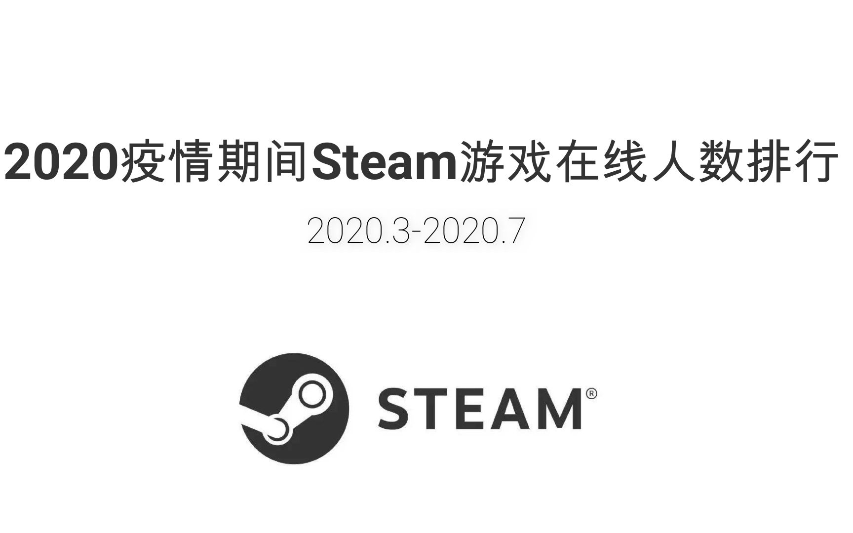 【数据可视化】2020年疫情期间Steam游戏在线人数排行,疫情期间的游戏玩家如何曲线拯救全球经济?哔哩哔哩bilibili