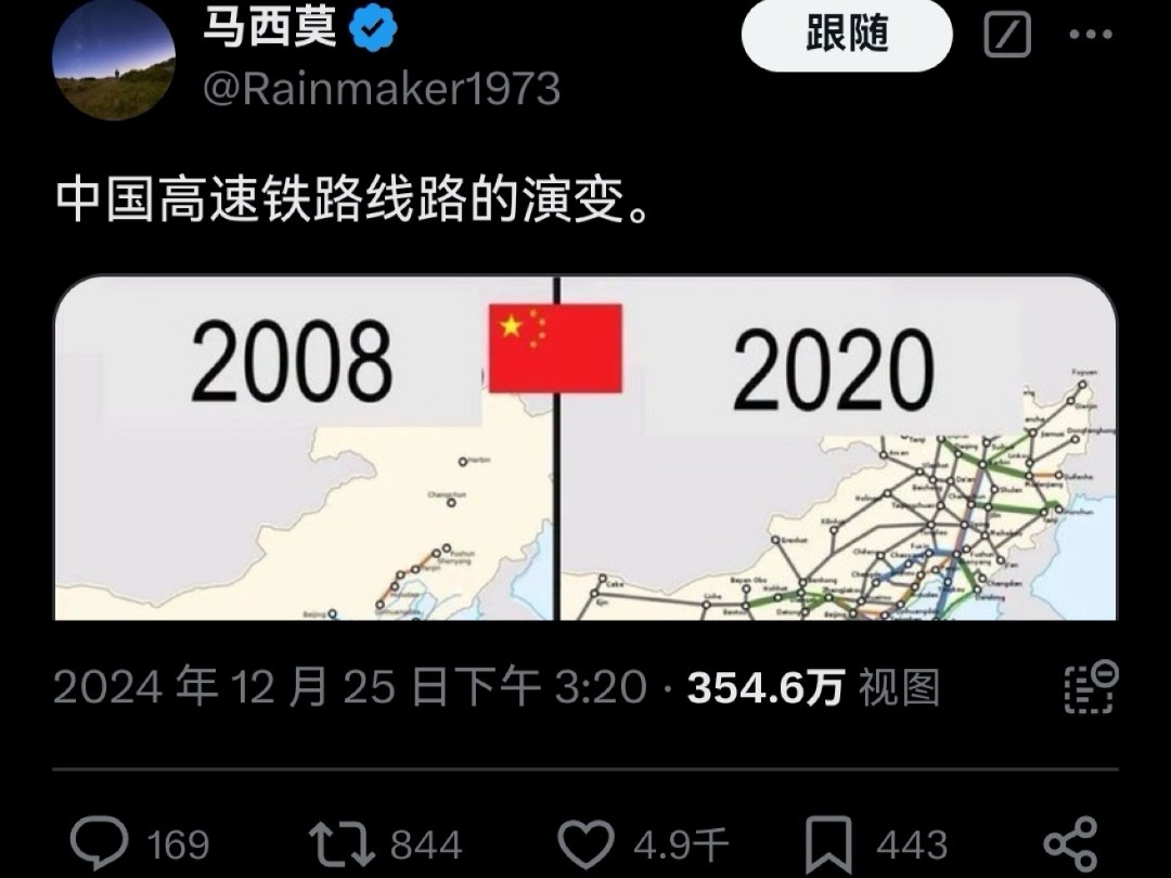 外网赞中国12年基建成果,战忽局无力回天哔哩哔哩bilibili