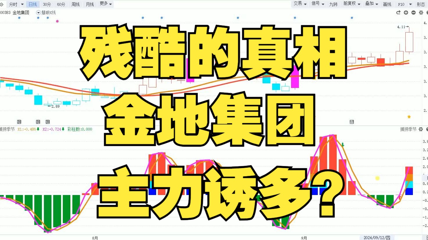 金地集团!残酷的真相!主力诱多?哔哩哔哩bilibili