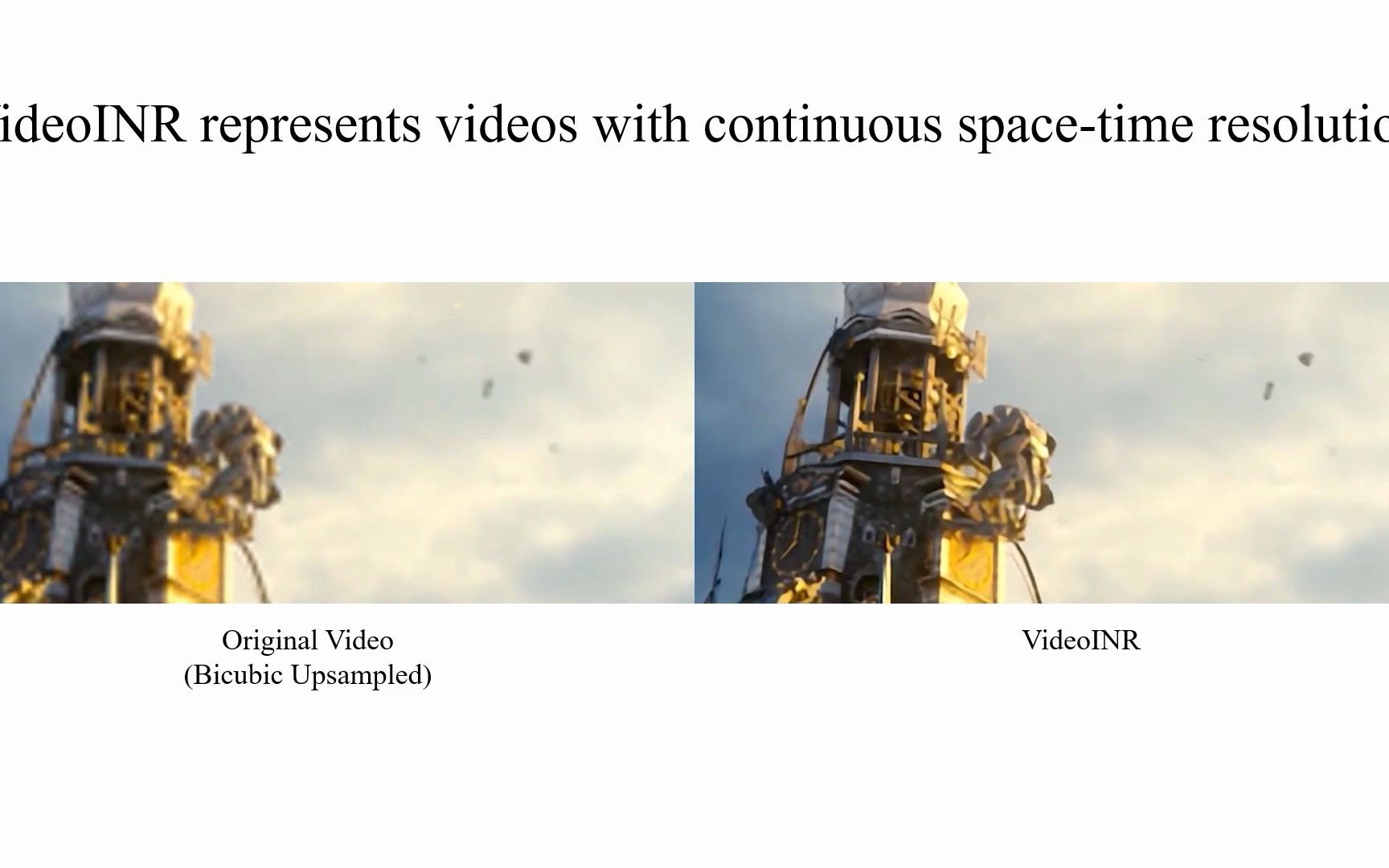 [图]CVPR2022 | VideoINR 视频隐式神经表示用于连续时空超分辨率