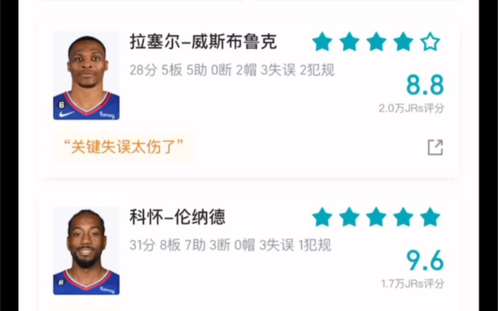 NBA季后赛 快船vs太阳G2 1:1打平 赛后虎扑评论哔哩哔哩bilibili