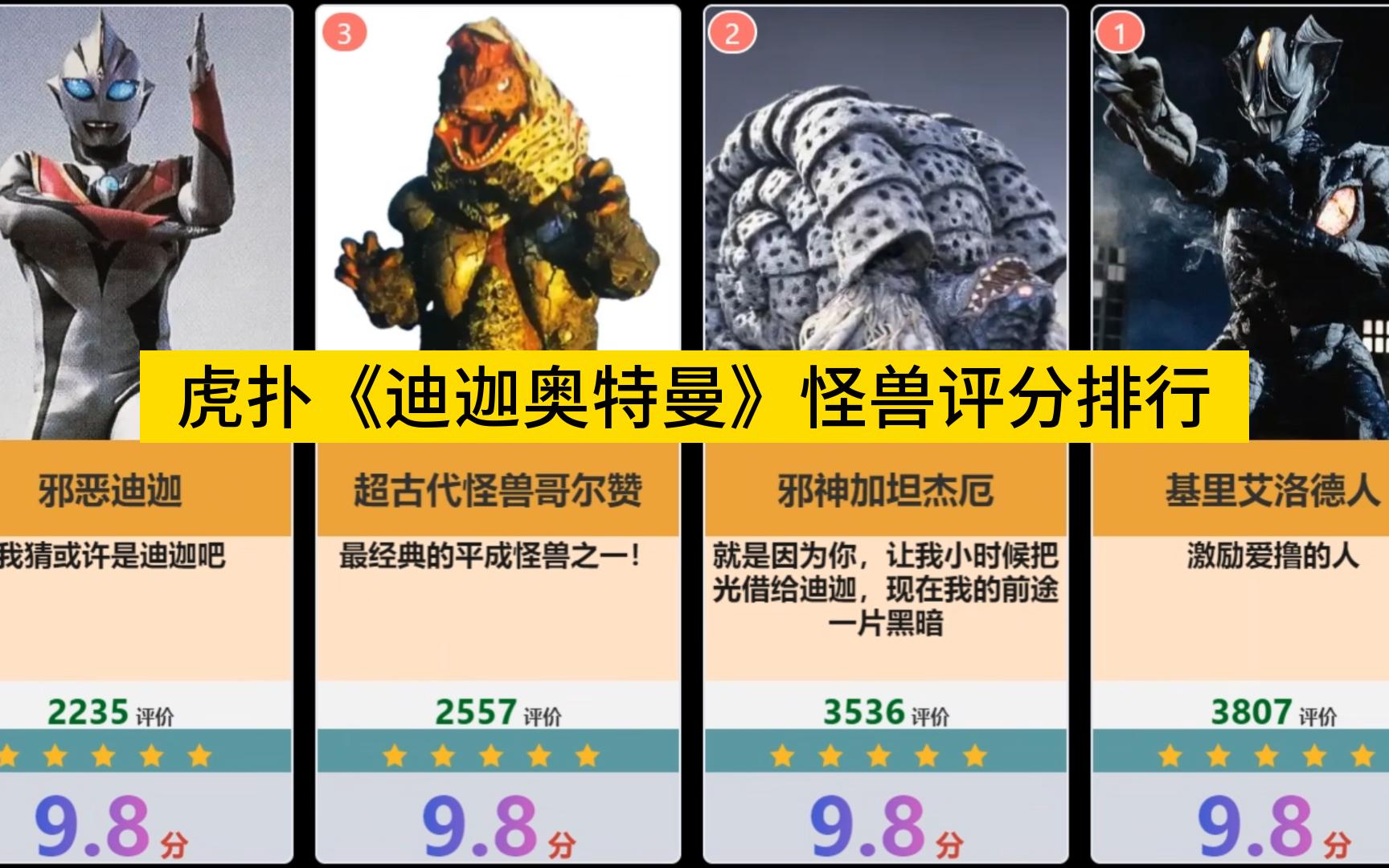 虎扑《迪迦奥特曼》怪兽评分排行榜(虎扑锐评)