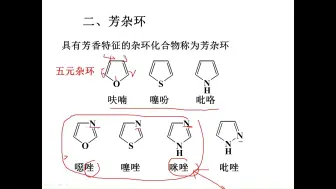 Download Video: 【生物的化学基础】4.13 有机化学基础-杂环化合物