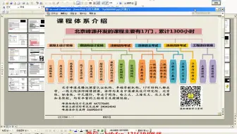 【pkpm/yjk】空间钢06 某弧形空间桁架建模过程