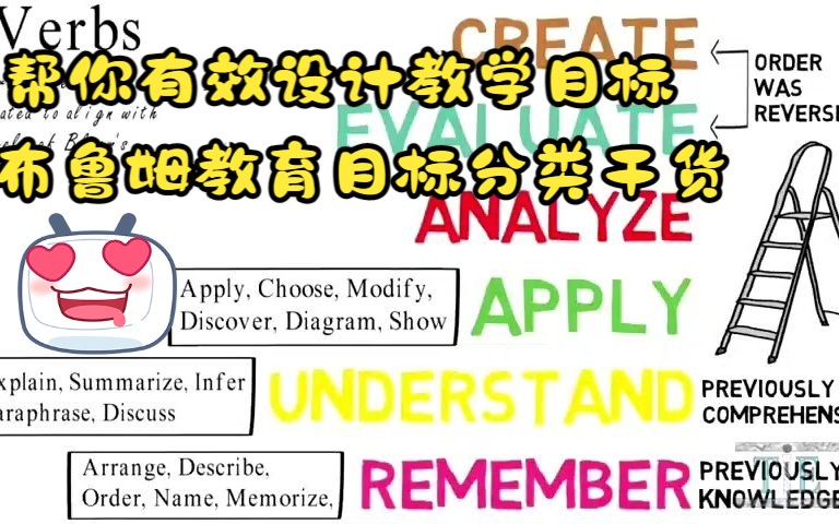 教学资源 | 干货布鲁姆教育目标分类法,教新手老师有效设计课程哔哩哔哩bilibili