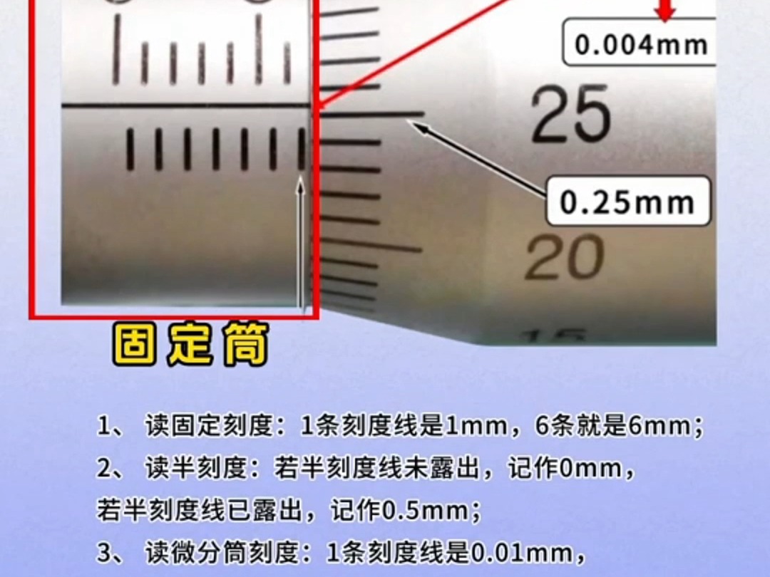 整数读数的方法图片