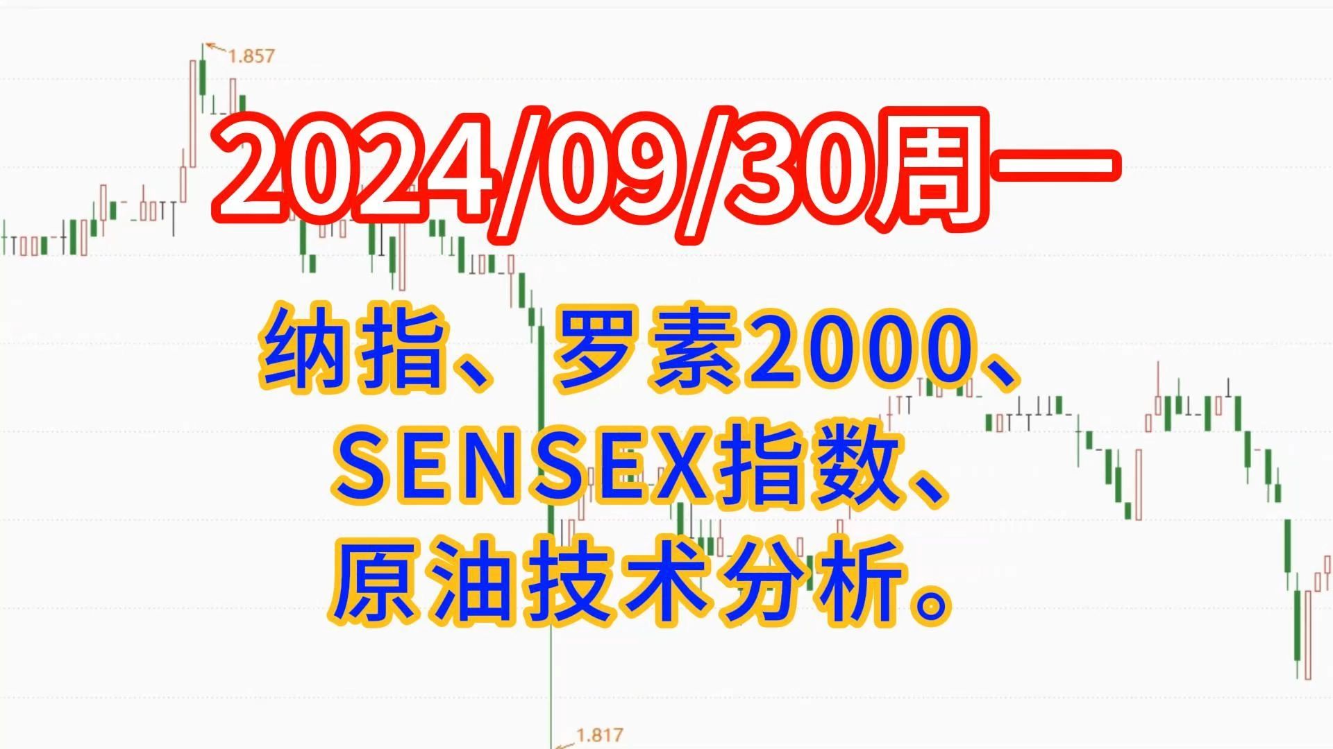 20240930纳指、罗素2000、SENSEX指数、原油技术分析.哔哩哔哩bilibili