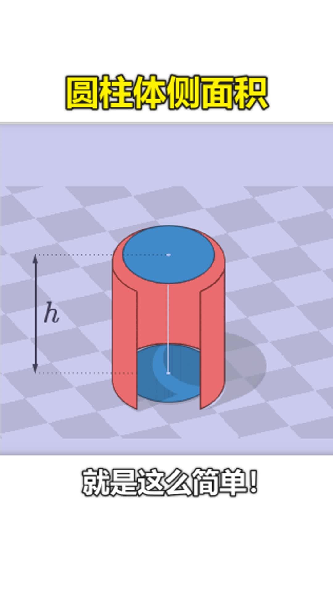 圆柱体侧面积展开图及表面积哔哩哔哩bilibili