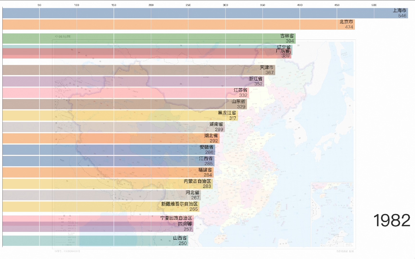 历年各省农村居民可支配收入哔哩哔哩bilibili