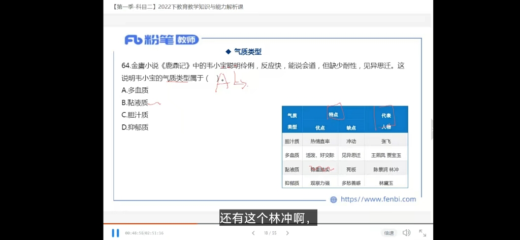 气质类型哔哩哔哩bilibili