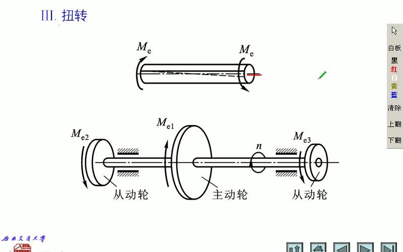 [图]西南交大材料力学 全集