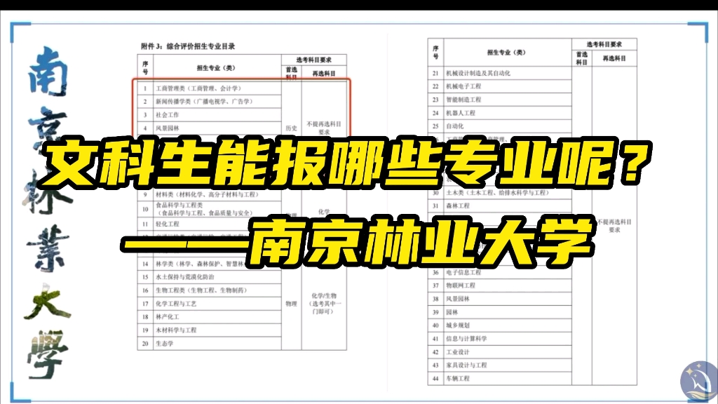 文科生都报考哪些专业?南京林业大学篇哔哩哔哩bilibili