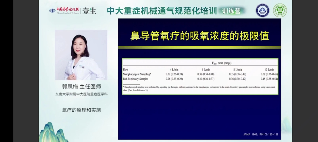 医学技术老师讲的氧疗,不了解下么氧疗概述哔哩哔哩bilibili