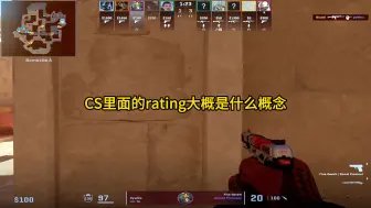 Download Video: CS里的rating大概是什么概念？