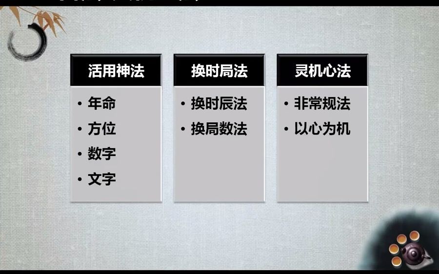 第七讲《奇门飞甲秘诀》占法之12灵机三法哔哩哔哩bilibili