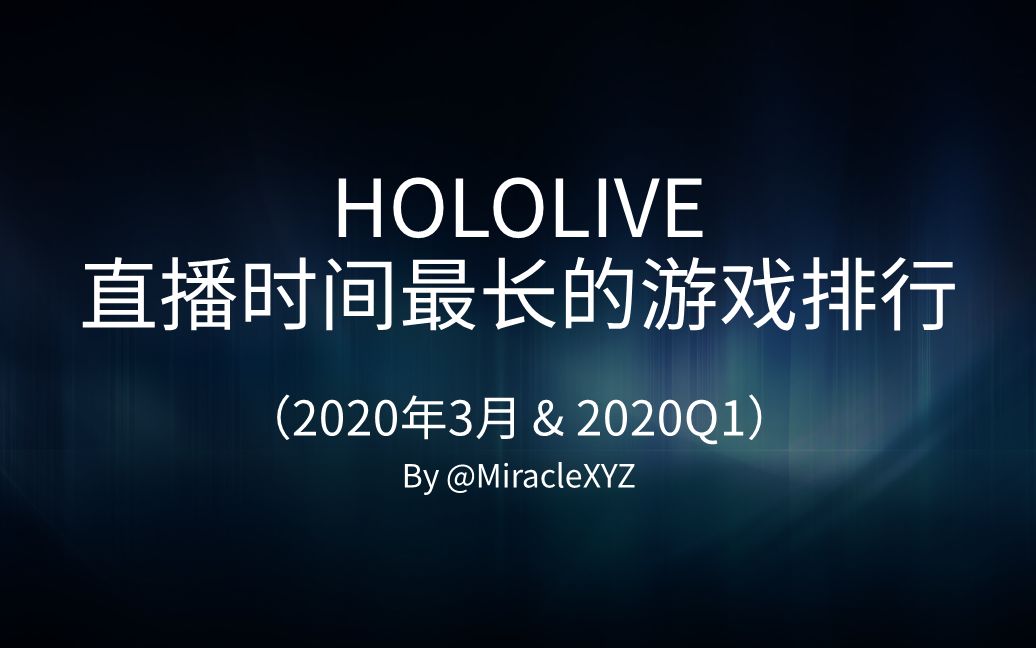 【HOLO】直播时间最长的游戏排行(2020年3月 & 第一季度)(不含B限)(含贡献率数据)哔哩哔哩bilibili