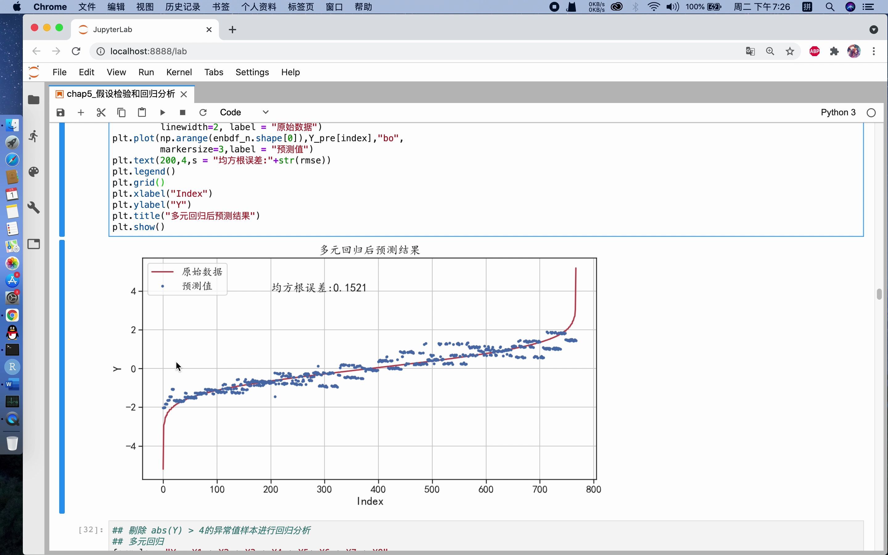 [图]《Python机器学习算法与实战》chap5_3 多元回归分析