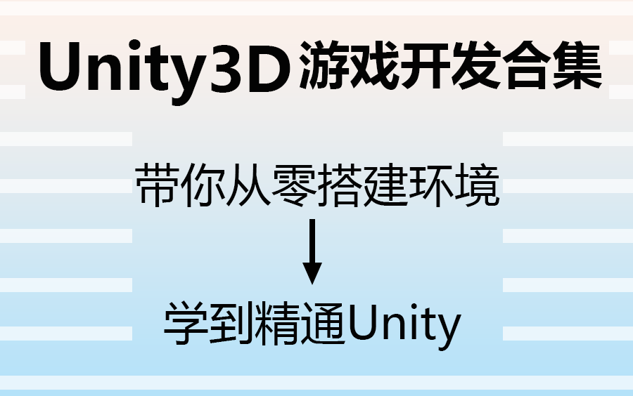 [图]【全网Unity3D最全开发金牌合集】Unity3D带你从环境安装到多项目实战精通Unity（3D/物理引擎/NGUI/UGUI/特效/零基础） B0545