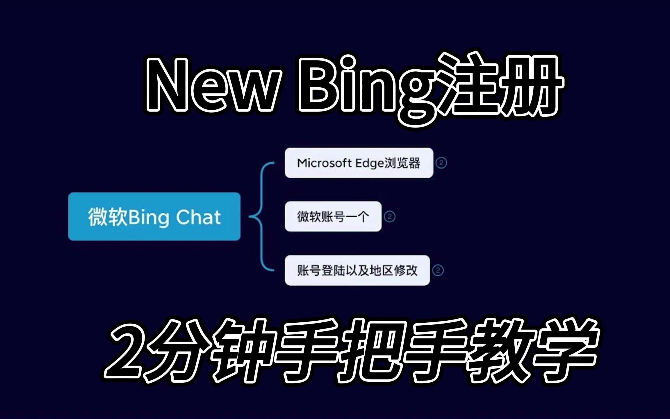 【AIGC工具】NewBing 攻略!微软力作,注册登录零难度,2分钟教你玩转新必应哔哩哔哩bilibili