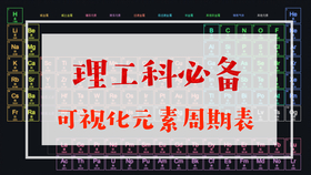 Windows 10动态壁纸 元素周期表 哔哩哔哩 つロ干杯 Bilibili