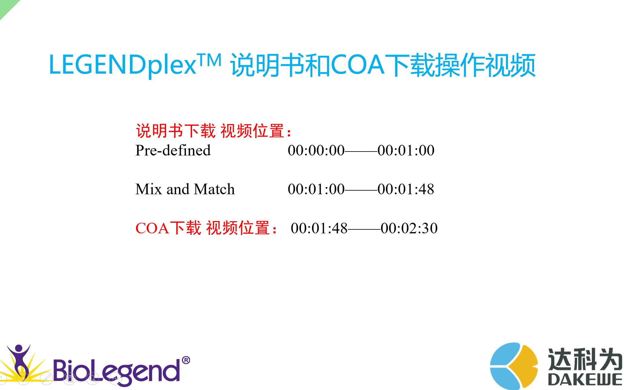 BioLegend的LEGENDplex说明书和COA下载操作视频哔哩哔哩bilibili