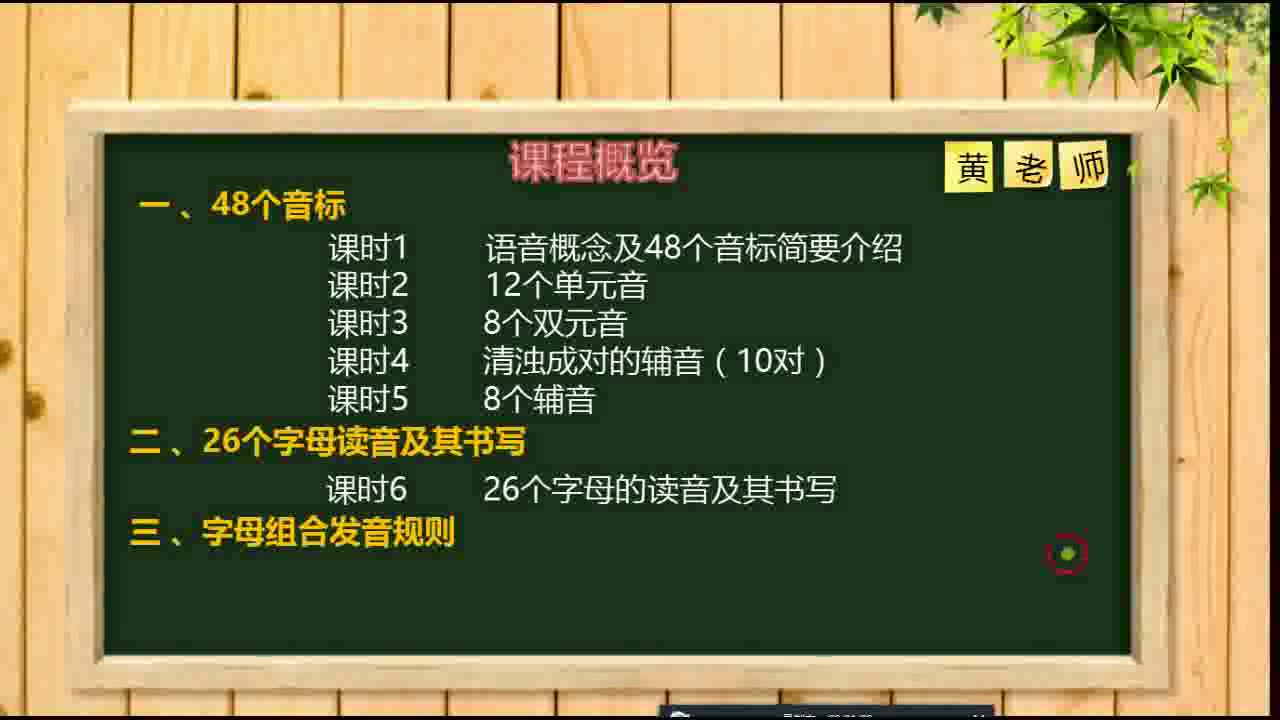 英语音标自学教程 48个英语音标发音口型哔哩哔哩bilibili