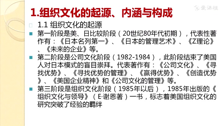 [图]【管理学】山东大学（全36讲）国家级精品课程