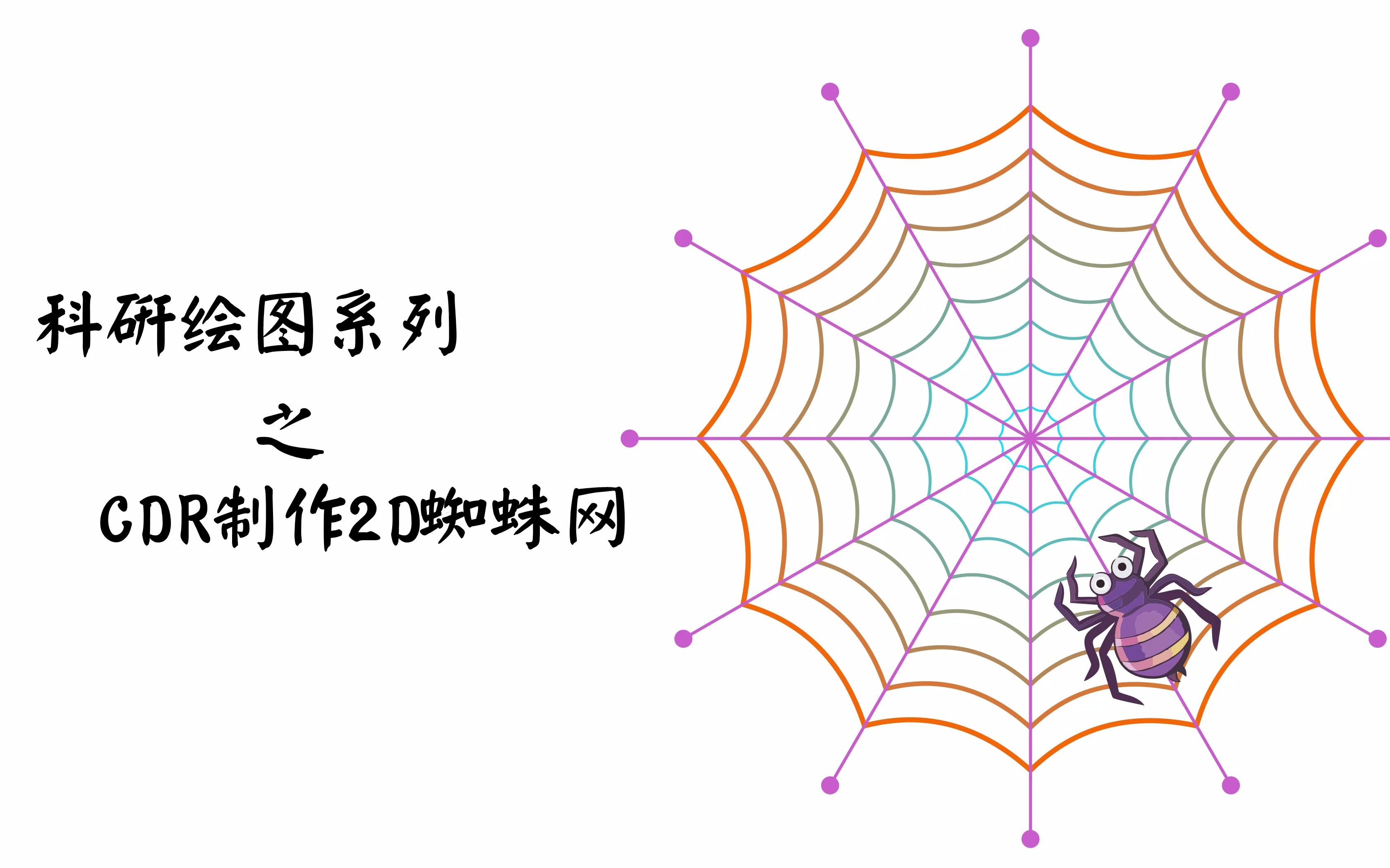 [图]科研绘图之CDR制作2D蜘蛛网