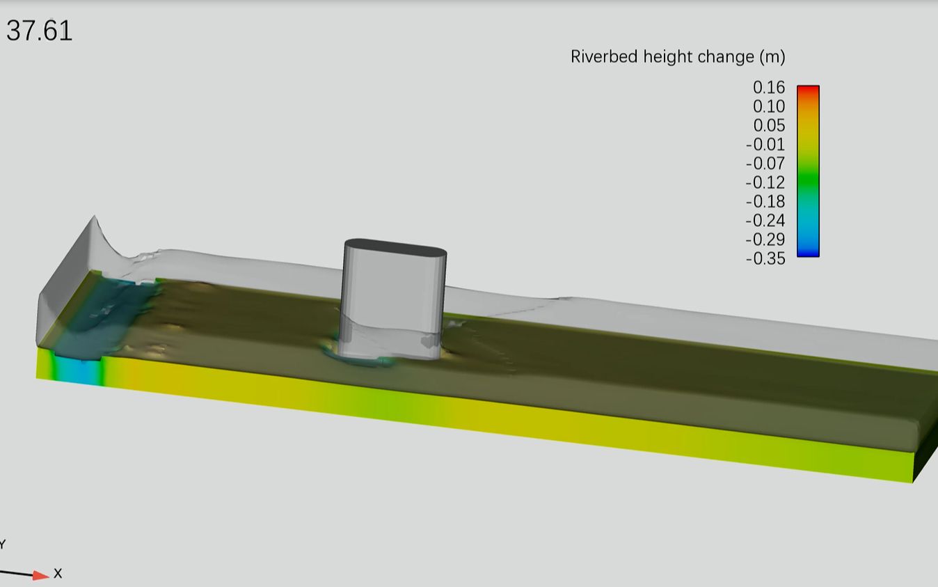 [图]Flow3D泥沙冲刷（桥墩冲刷；河床、海床变形）