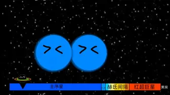 Download Video: O+O型连体恒星的生命经历