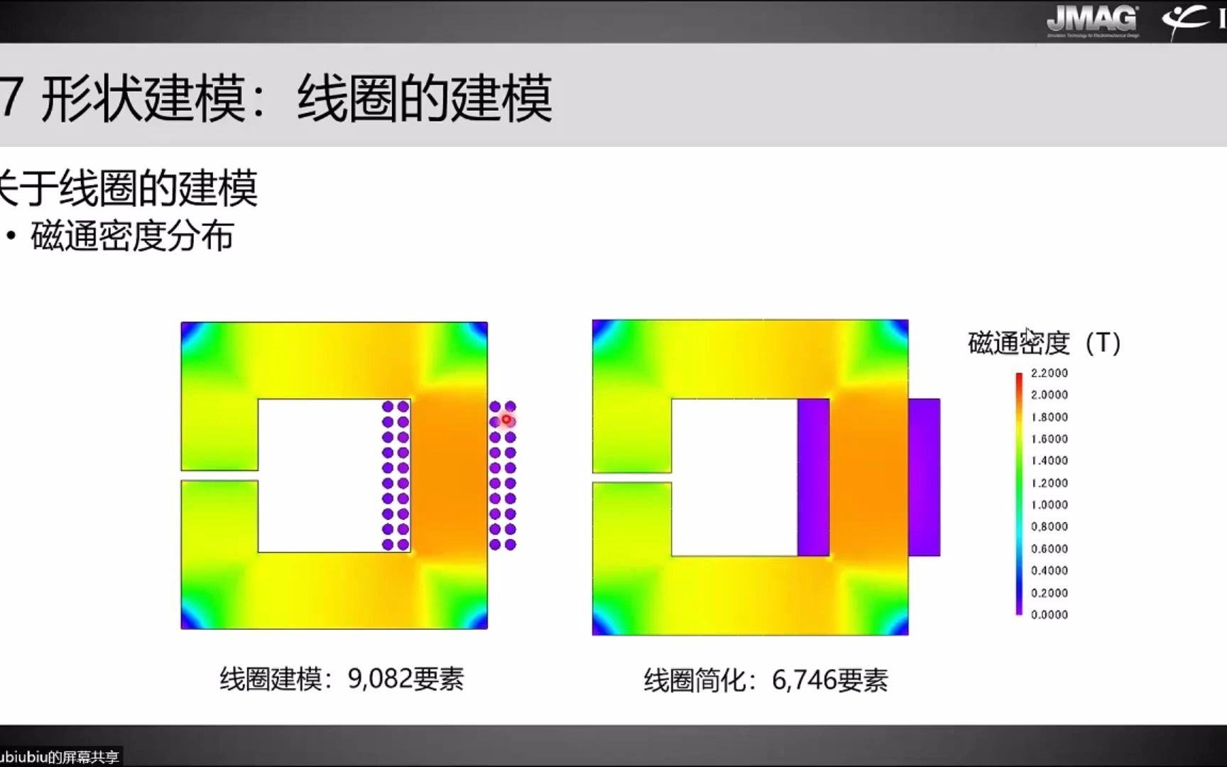 [图]JMAG 2022暑期培训-第一部分（电磁场原理、新能源汽车电机的有限元仿真流程操作）